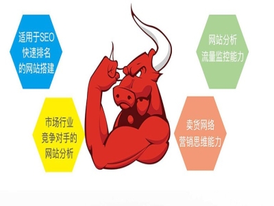 網(wǎng)站設(shè)計